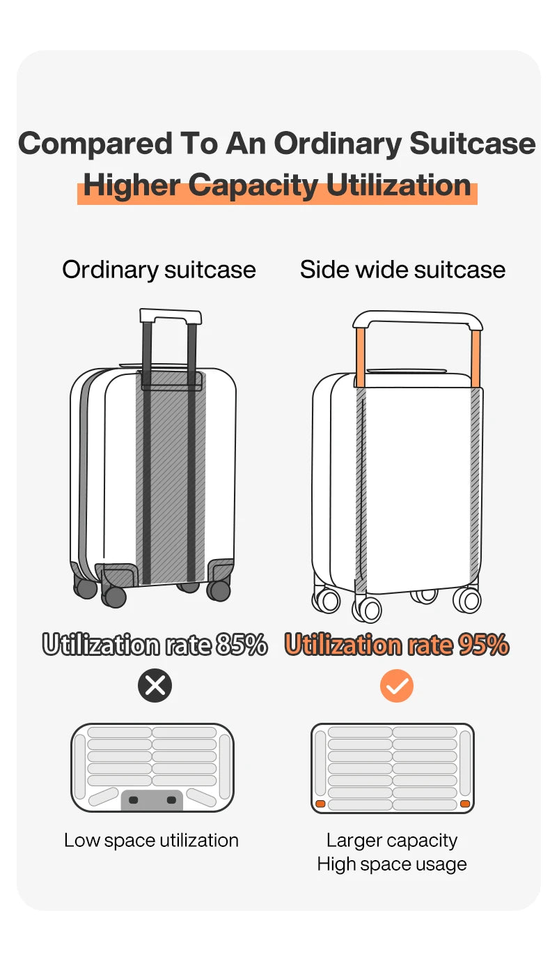Mixi Expandable Carry On Luggage Lightweight Large Capacity Wide Handle PC Travel Suitcases Spinner Wheels TSA Lock 20 24 Inch