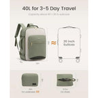 40L Travel Backpack with Packing Cubes