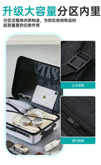 Fashion Luggage Travel Bag 20/24inch Luggage Suitcase Combination Lock Suitcase