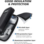 Insulin Cooler Travel Case with Thermometer Display Waterproof Medicine Organizer Bag Insulin Cooling Bag for Diabetics