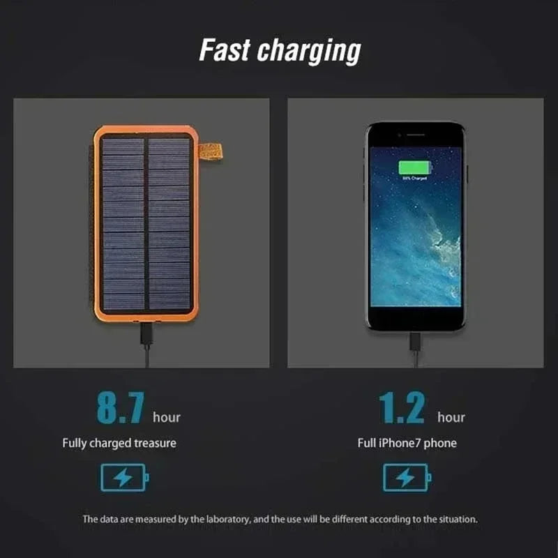 Lenovo LED Solar Power Bank  200000mAh 4 Solar Panels Wireless Charger Portable External Battery Flashlight for Outdoor Travel