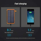 Lenovo LED Solar Power Bank  200000mAh 4 Solar Panels Wireless Charger Portable External Battery Flashlight for Outdoor Travel