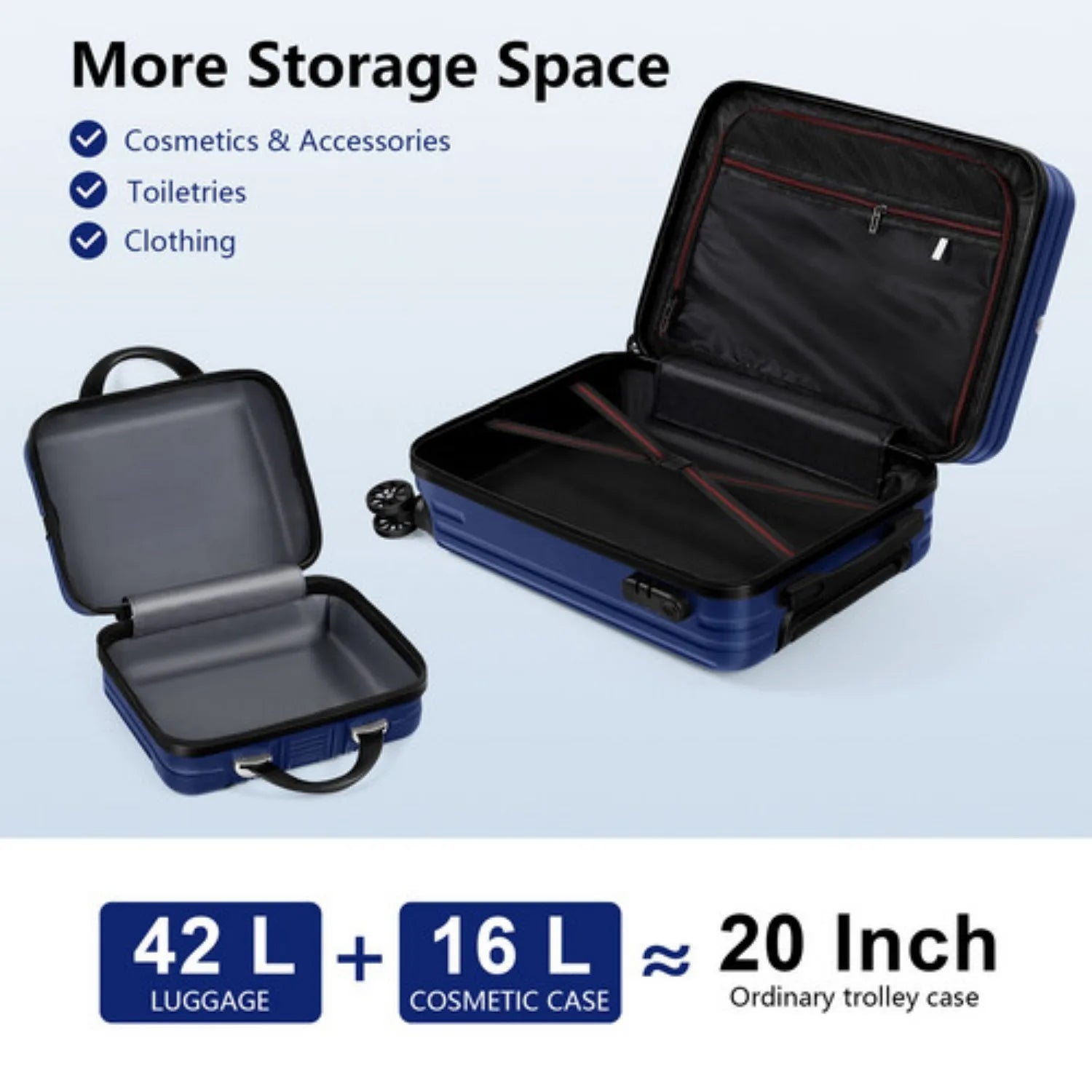 2-Piece Hardshell Luggage Set (20"+14") with Spinners and TSA Lock