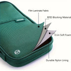 Family Travel Passport Holder