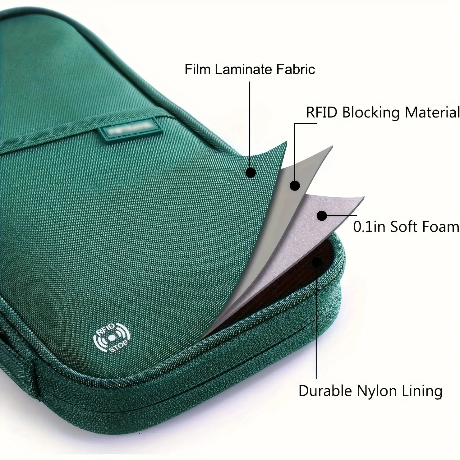 Family Travel Passport Holder