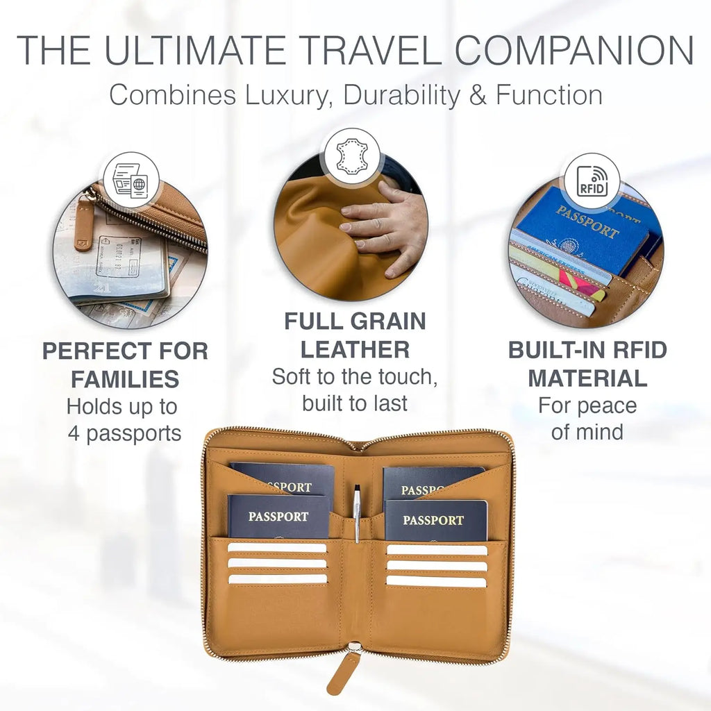 RFID Family Passport Organizer