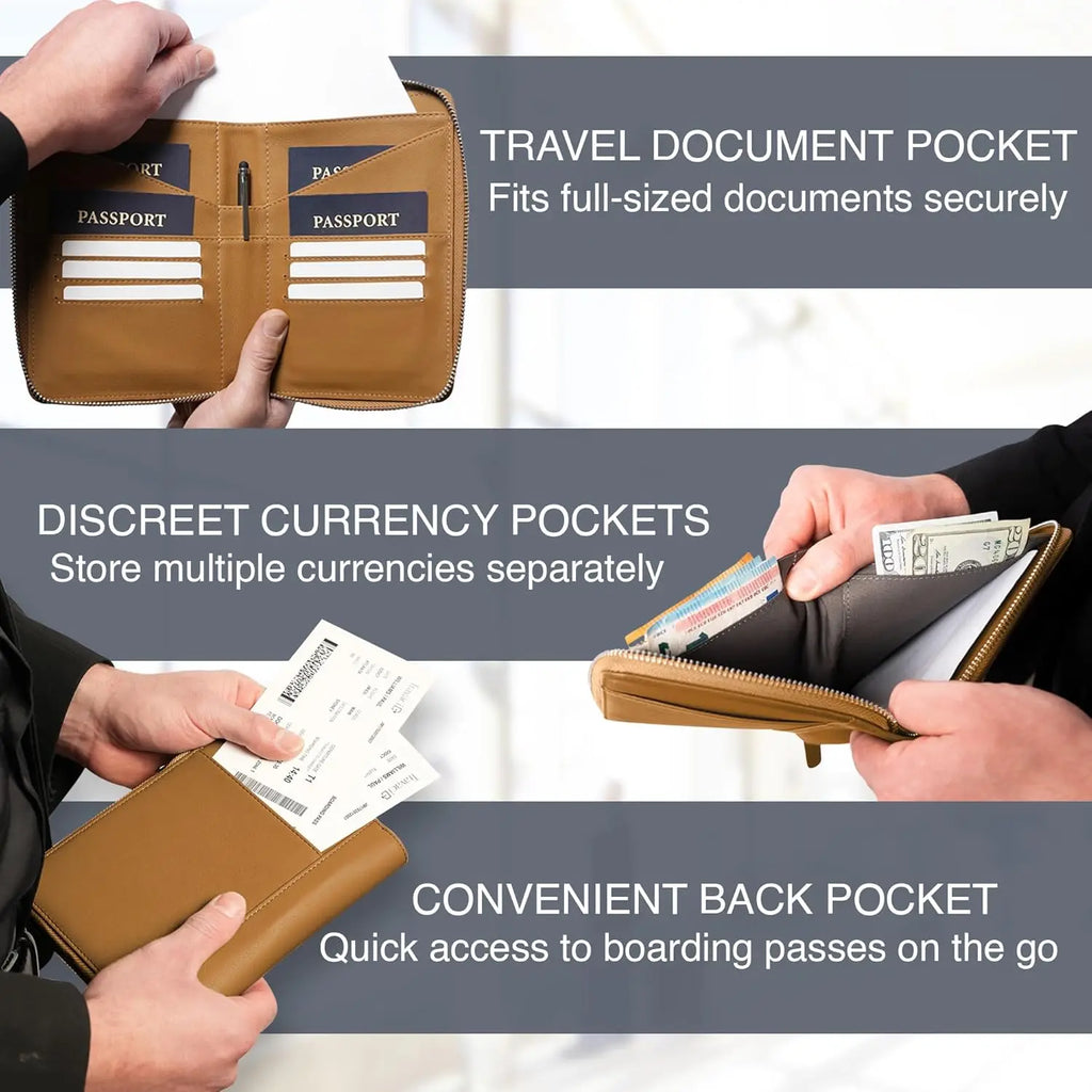 RFID Family Passport Organizer