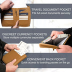RFID Family Passport Organizer