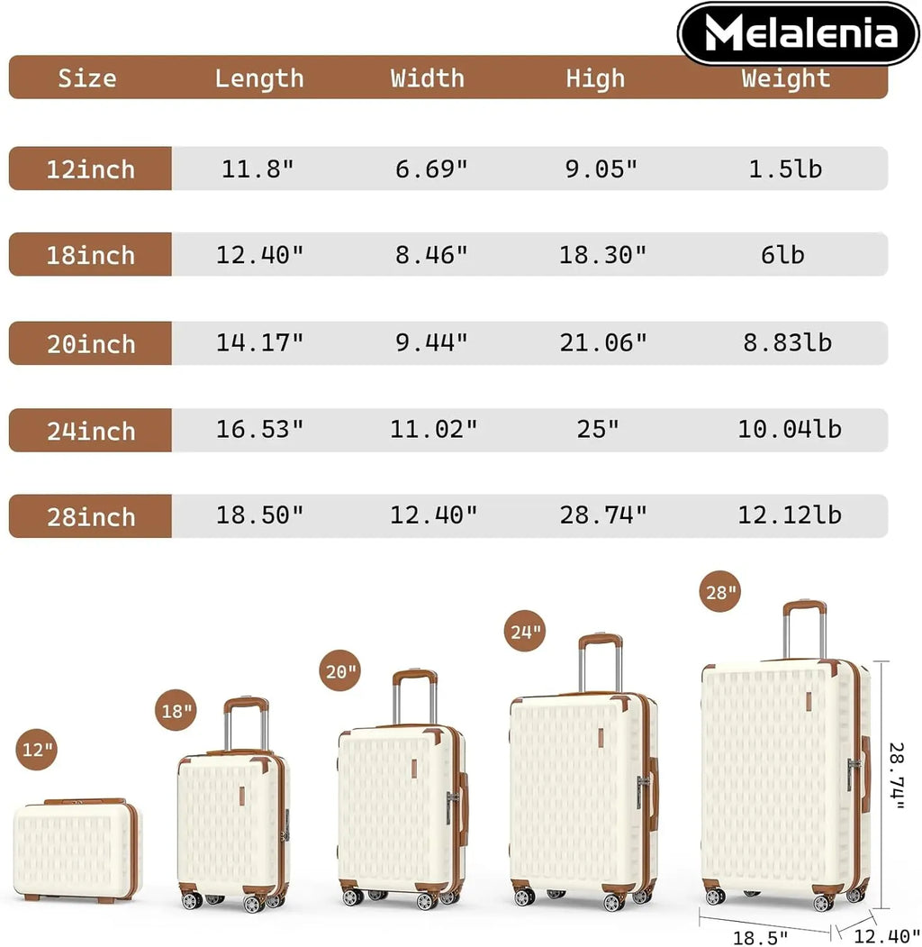 7-Piece Lightweight Durable Luggage Set, Family Travel Suitcase with TSA Lock and Smooth Spinner Wheels