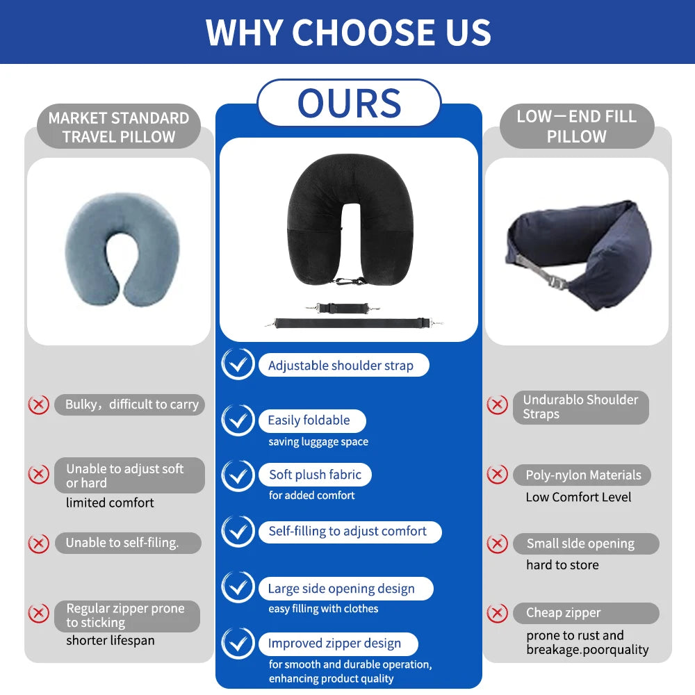 Fillable U-Shaped Travel Pillow