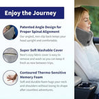 Compact Memory Foam Travel Pillow