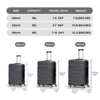 3-Piece Luggage Set with Spinner Wheels and TSA Lock (20/24/28)