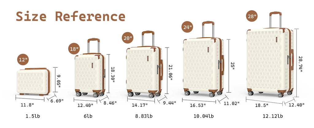 7-Piece Lightweight Durable Luggage Set, Family Travel Suitcase with TSA Lock and Smooth Spinner Wheels