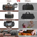Canvas Leather Weekender Duffle Bag