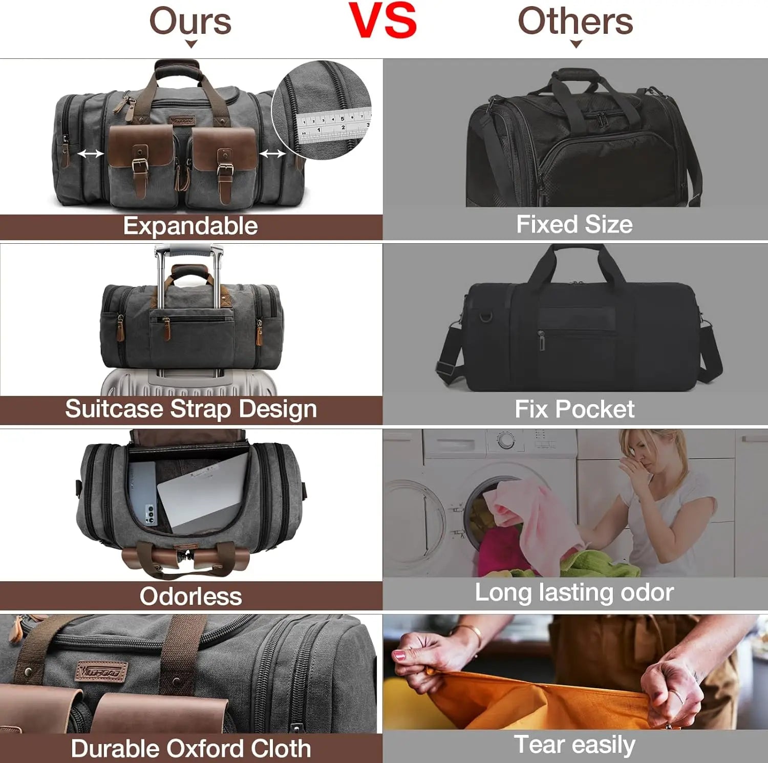 Canvas Leather Weekender Duffle Bag