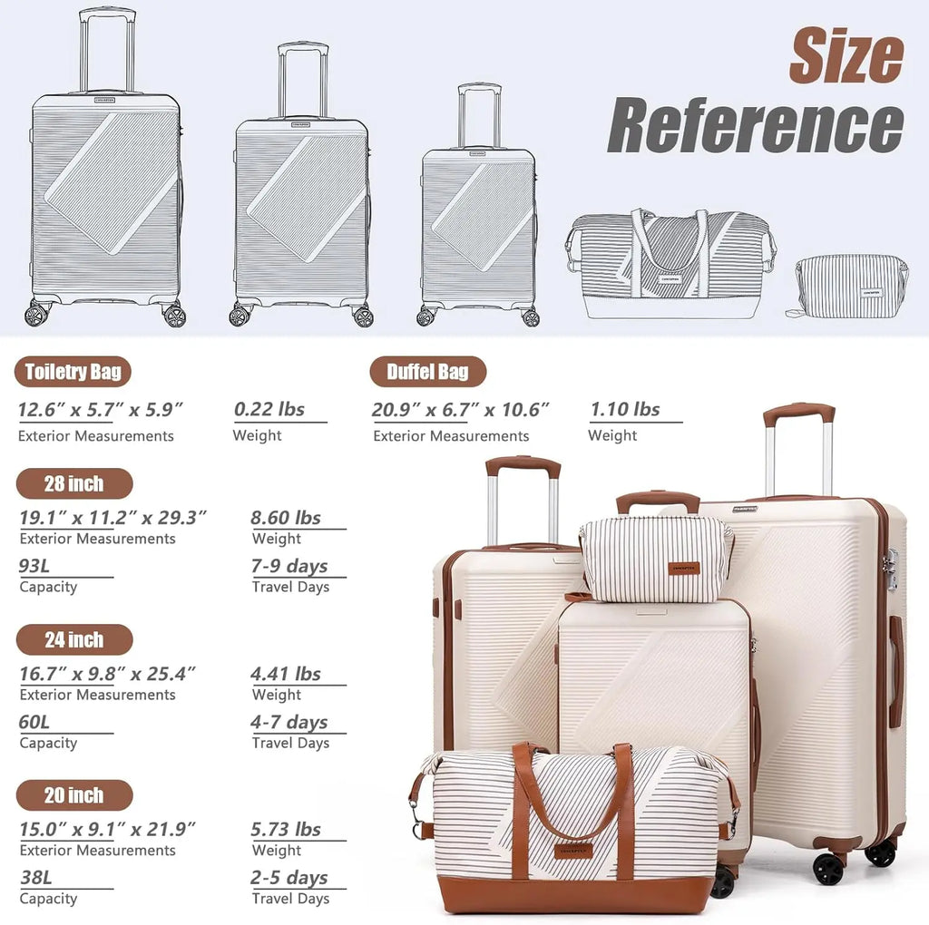 5-Piece Hardshell Luggage Set
