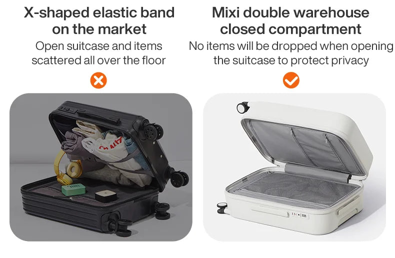 Mixi New Design Suitcase Carry On Luggage with Cup Phone Holder Hard Shell Rolling Luggage PC Spinner Wheels Trolley Case