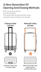 Mixi Front Laptop Pocket Suitcase Wide Handle Travel Suitcase Men 20''Carry-On Luggage Women PC Aluminum Frame Trolley Case 24''