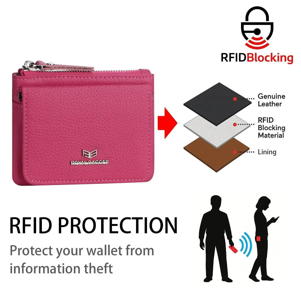 Royal Bagger Genuine Leather Women's Coin Purse Woman card holder wallet RFID Blocking Small Wallet Casual Zipper Change Pouch